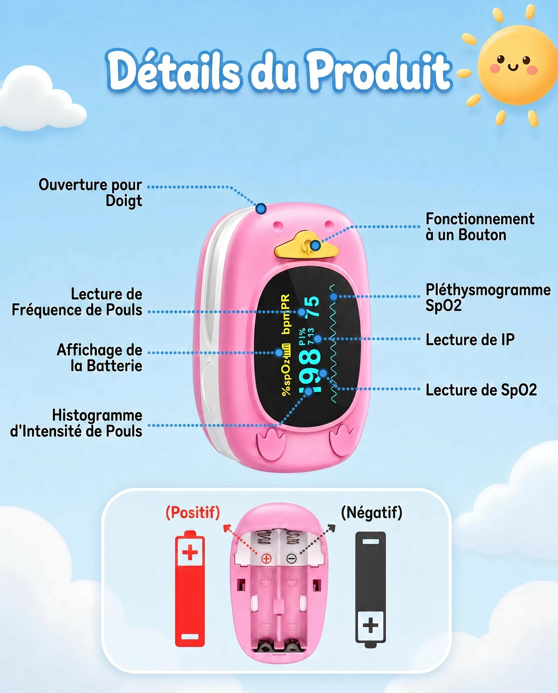 HealthTree 50A Oxymètre de Pouls Enfants, Saturomètre Pédiatrique Digital | Écran OLED Mesure 8-10s Saturation Oxygène(SpO2), Fréquence Cardiaque et PI, pour Maison Voyage (Batterie et Cordon Inclus)