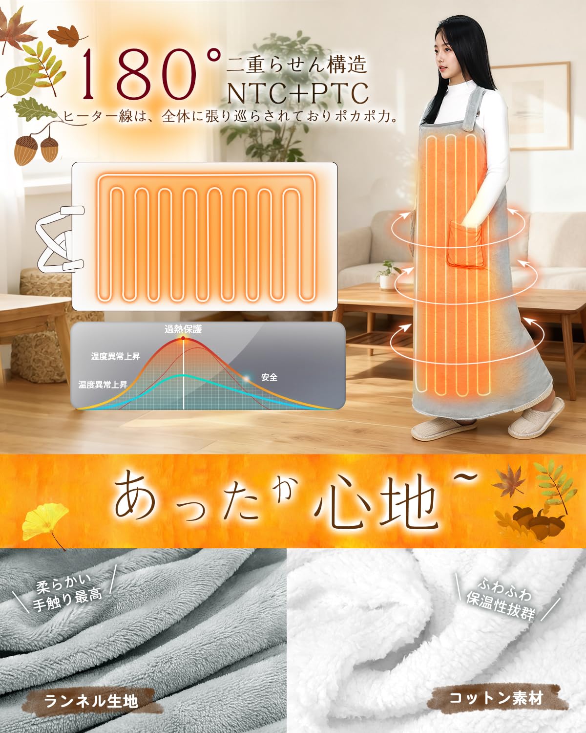 Amazon｜電気毛布 着るこたつ【2025新登場・360°立体発熱】8段階温度