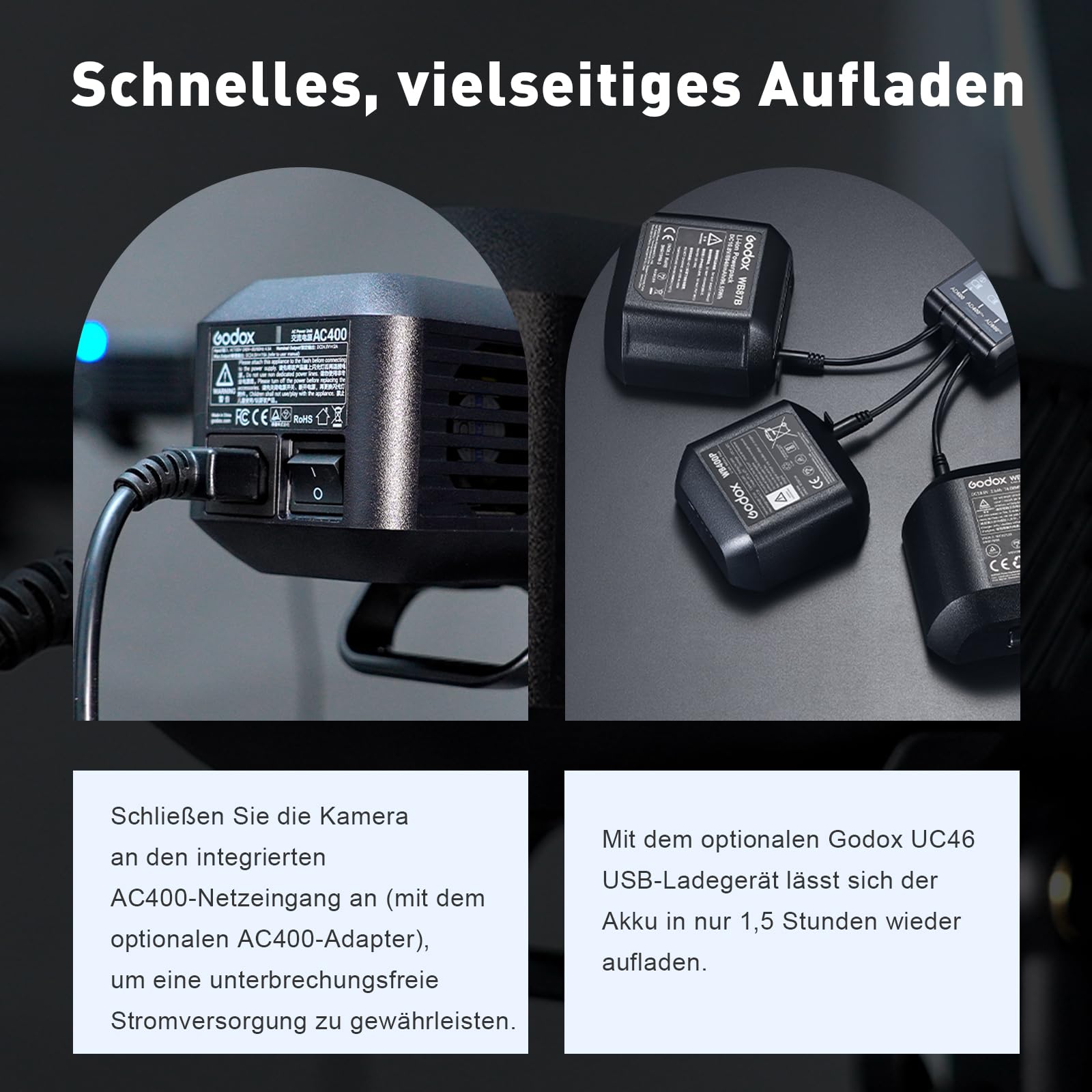 Godox AD400ProII 400Ws Blitzgerät für Fotografie AD400Pro II Outdoor Blitz | AD400 PRO II Blitz TTL GN72 HSS 1/8000s,0.01–1s Ladezeit,2.4G Wireless X mit 30W Bi-Color LED-Einstelllicht,2600mAh Batterie