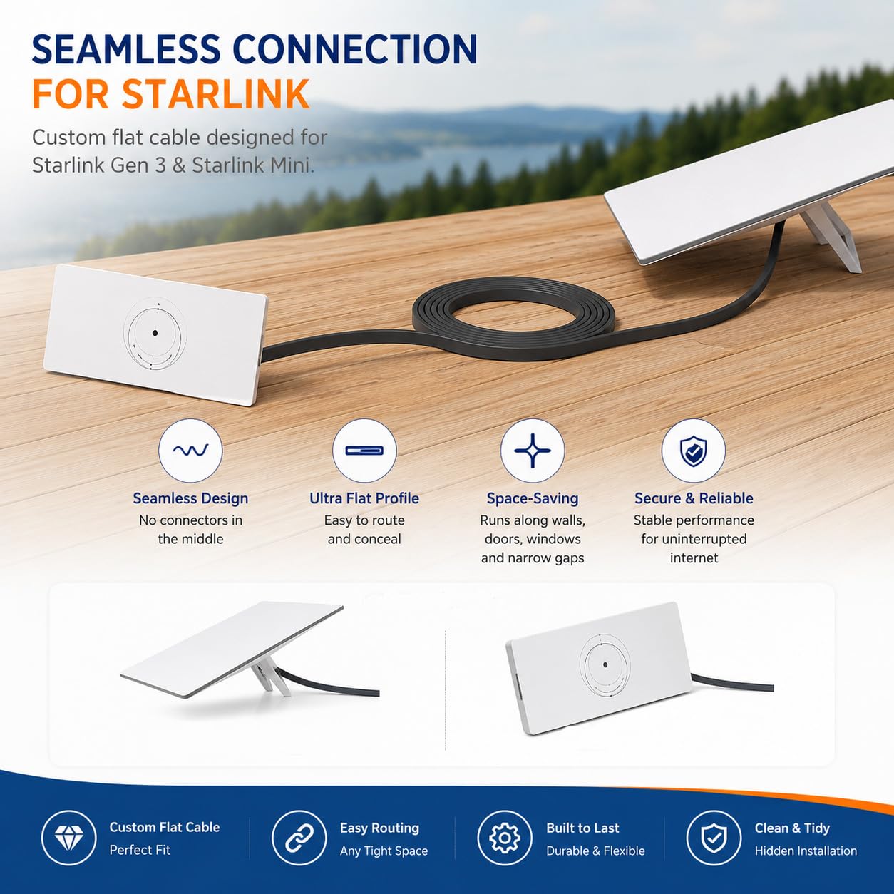 Płaski kabel Ethernet 20 m do Starlink Gen 3 & Mini, CAT 6A U/FTP 26AWG, 10 Gbit/s, wodoszczelny kabel RJ45 LAN IP68, 500 MHz, zewnętrzny kabel sieciowy, zgodny z RoHS