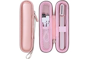 Protective Hard Carrying Case for Solawave Facial Wands