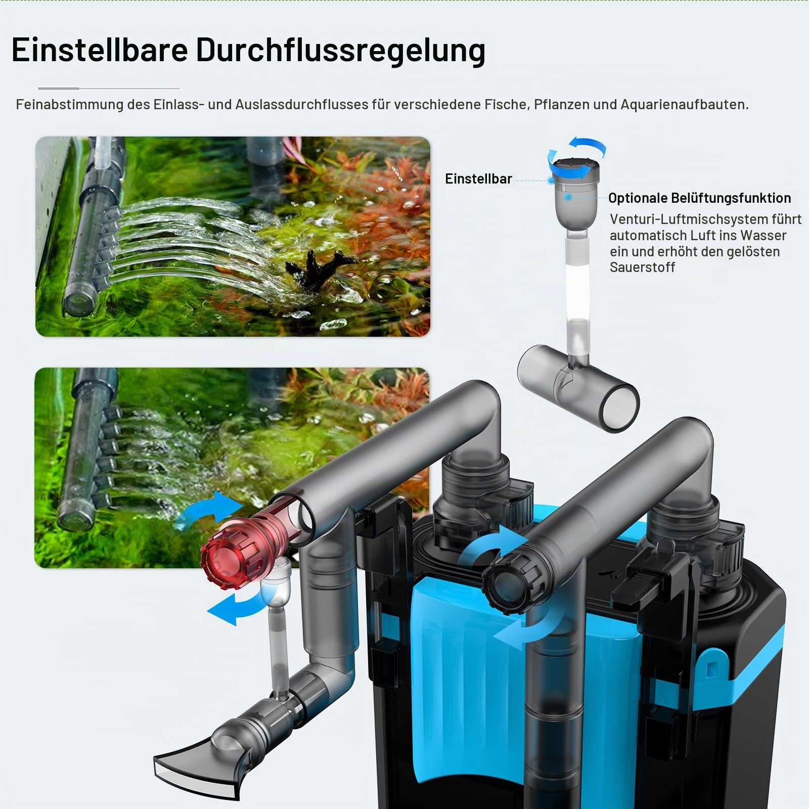 FZONE Aquarium-Rückfilter, 4-stufiger Kochfeldfilter für Mini- und Nano-Desktop-Tanks, 106 GPH Einstellbarer Durchfluss, mit Regenfall, Entenschnabel, direktem Durchfluss.(S)