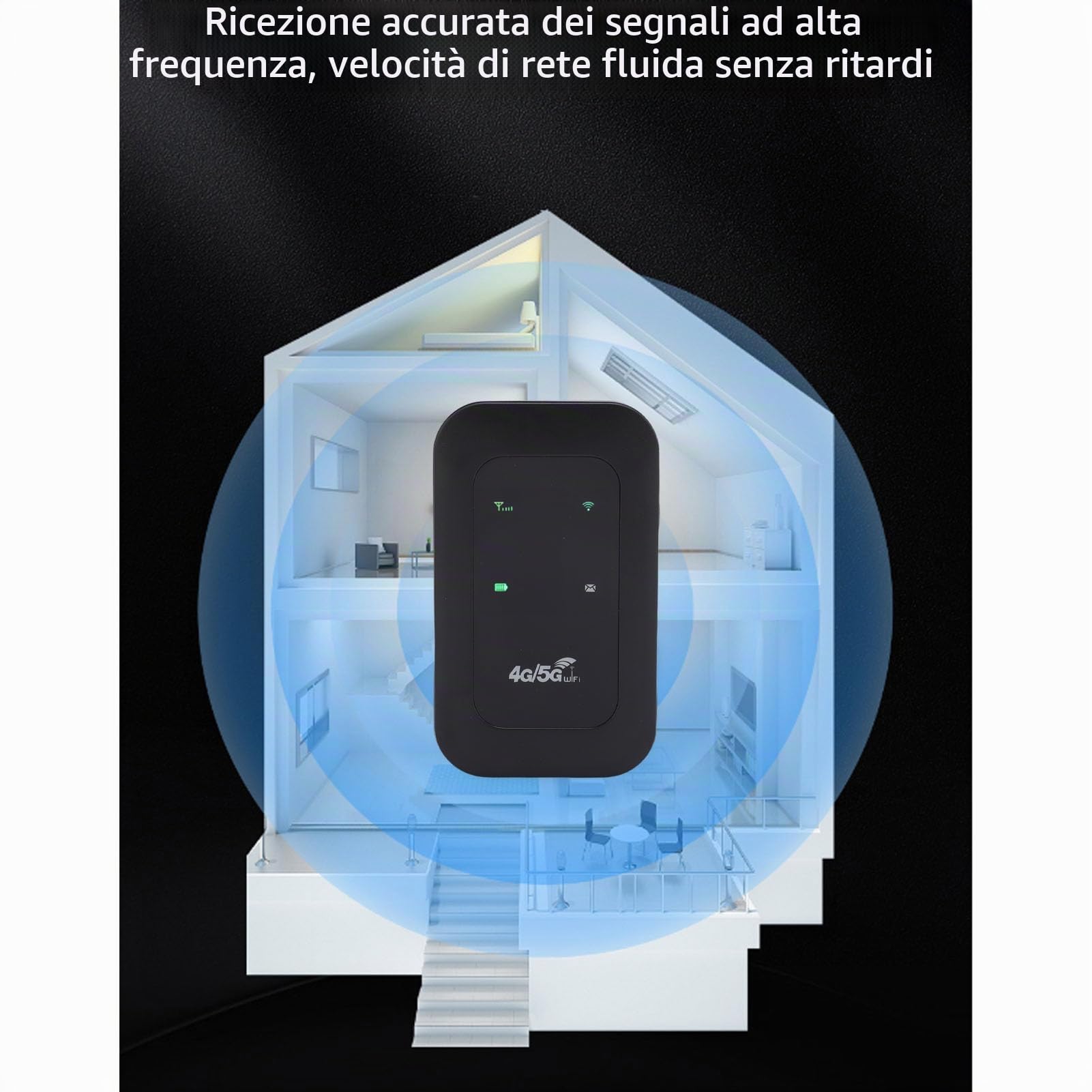 4G 5G Router Mobile Hotspot Wifi Portatile con Slot per Batteria e Scheda SIM da 3200 MAh per Viaggi a Casa da 300 Mbps Ad Alta velocità Supporta 10 Dispositivi