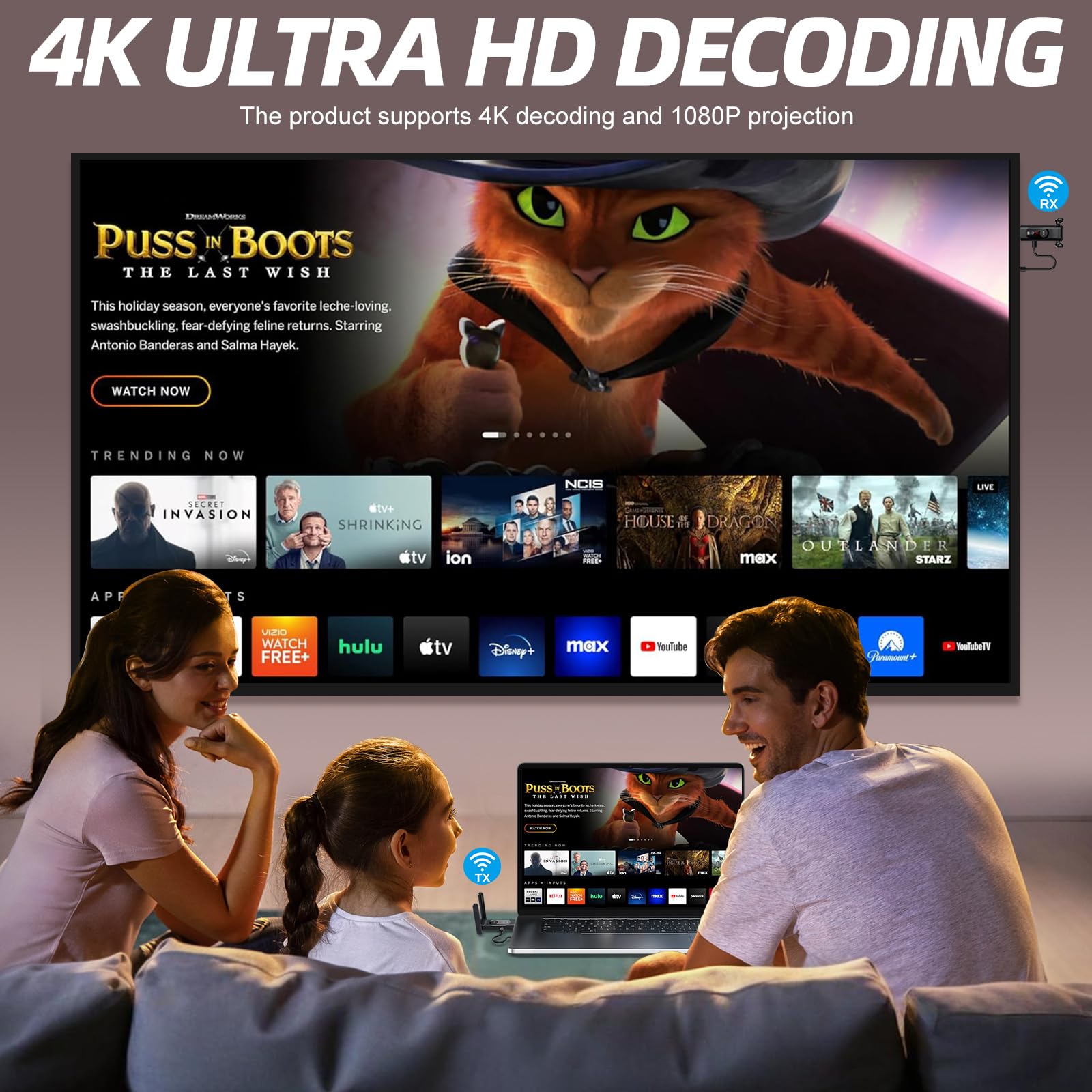 Émetteur et récepteur HDMI sans fil, 50 m, écran d'affichage LED, Plug and Play, contrôle thermique intelligent, 2,4 + 5 GHz, jusqu'à 8RX, flux vidéo sans fil depuis un ordinateur portable, une TV Box