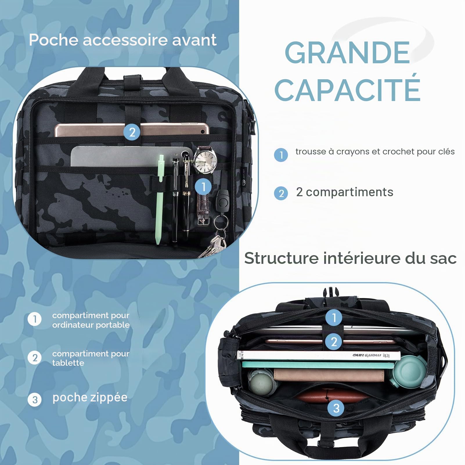 Bagzy Sacoche Tactique Bandoulière Homme - Malette de Travail Militaire Oxford MOLLE pour Ordinateur 17" - Sac Business Survie Randonnée