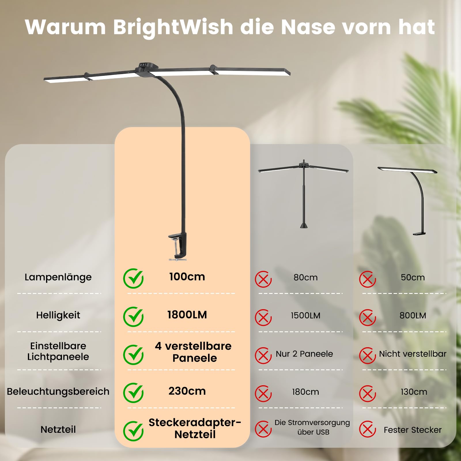100cm LED Schreibtischlampe Klemmbar mit 4 Leuchtköpfen Dimmbar | 1800LM Augenschutz Tageslichtlampe, 360° Verstellbar Schwanenhals Tischlampe für Büro Zuhause Architekten Zeichnen Schwarz