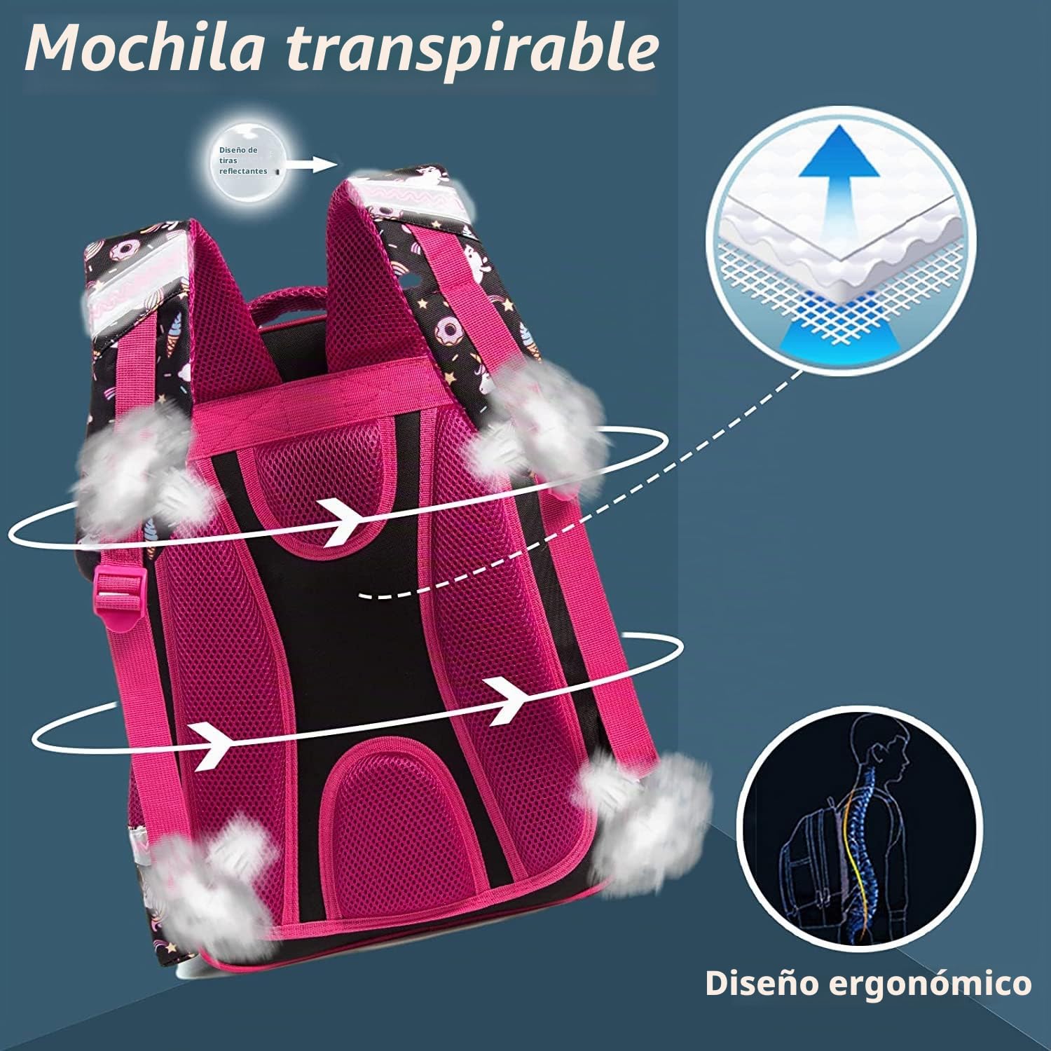 IvyH Trolley-Tasche für Kinder, Grundschultasche, Schulranzen mit Rollen, mit Lunchtasche, ideal für 1-6 Schüler
