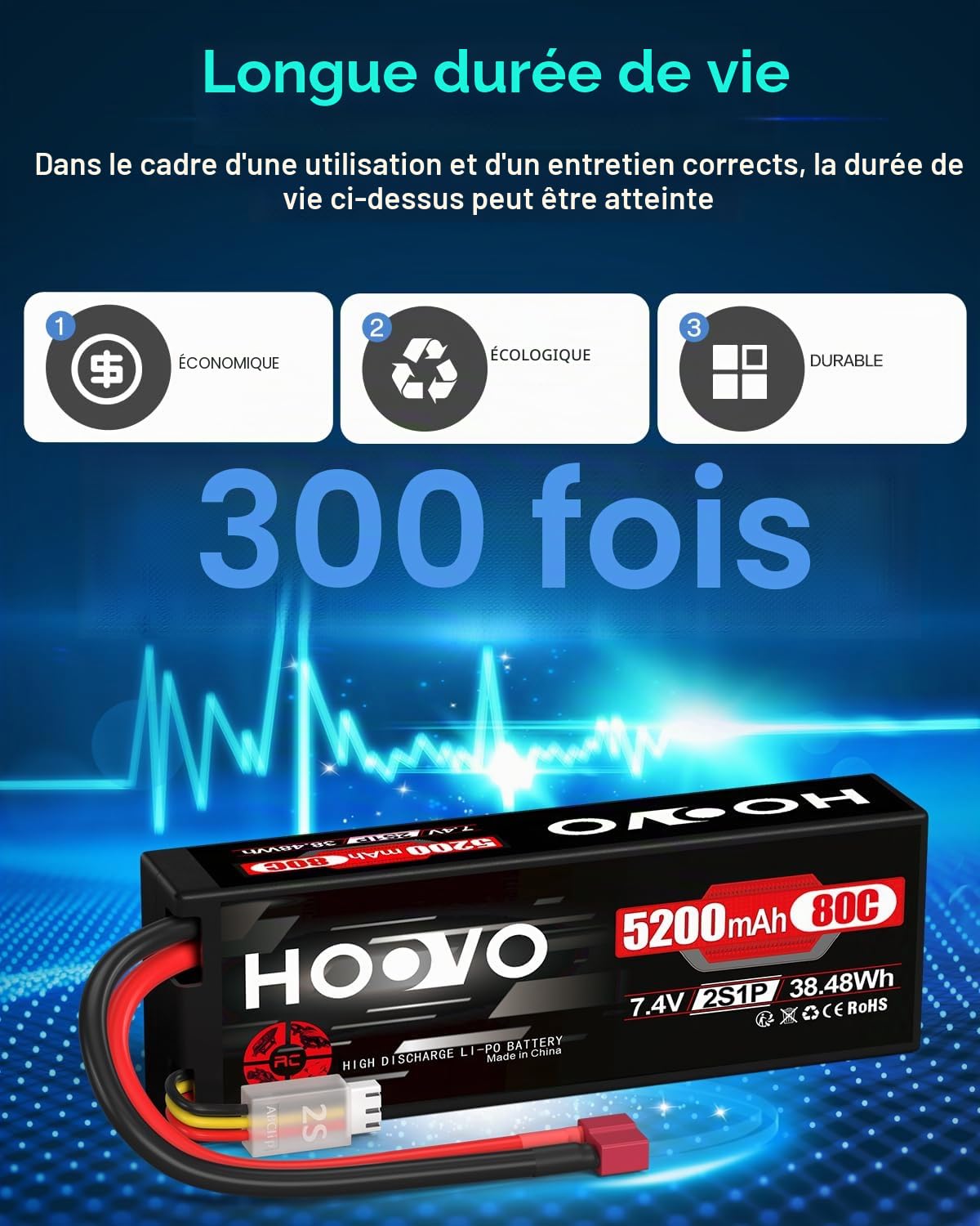 Lot de 2 batteries LiPo 2S - 7,4 V - 5200 mAh - 80 C - Boîtier rigide avec fiche en T - Pour voiture, camion, hélicoptère, avion, roche, avion, avion, avion, avion, hélicoptère, voiture, camion