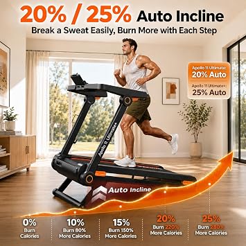 Vitalwalk Foldable Treadmill with Incline 25%/20% Auto Treadmills for Home