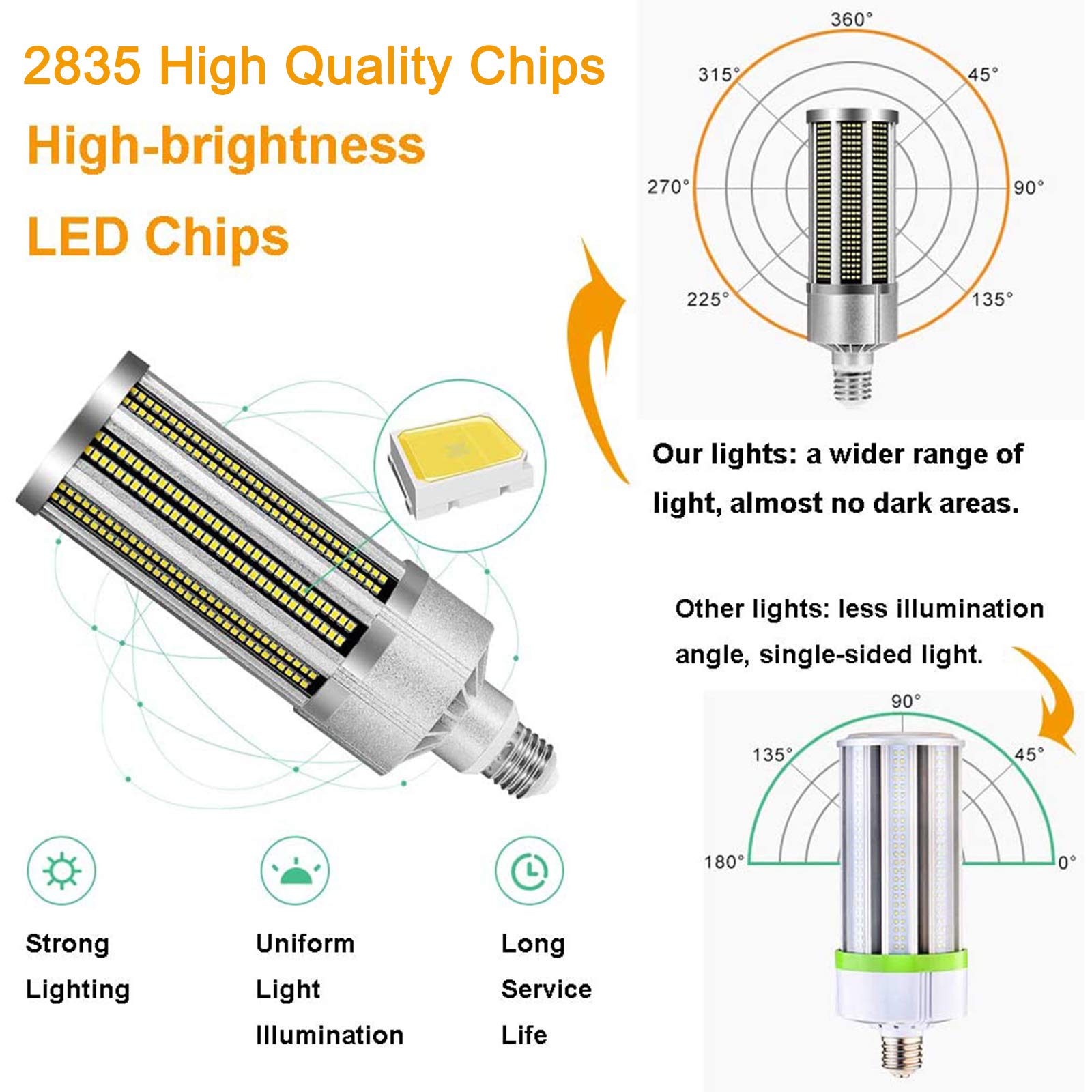 Lampadina LED a mais super luminosa E27/E39 35W senza ventola 4200 lumen illuminazione commerciale a soffitto grandi aree