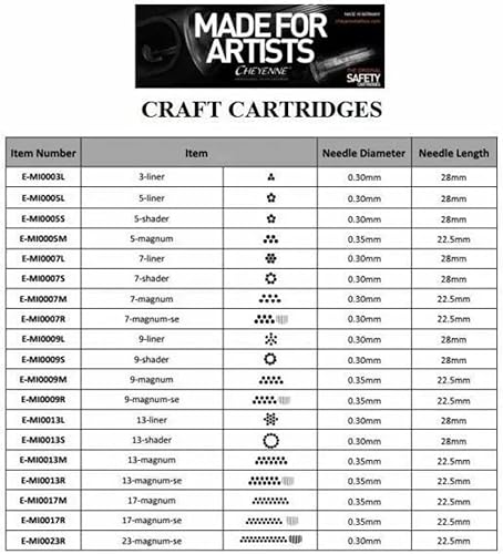 Miniatura 8 de Cheyenne Craft - Agujas de cartucho transparentes - Cartucho de aguja de tatuaje profesional desechable 10 0012in 7 forros caja de 20 unidades