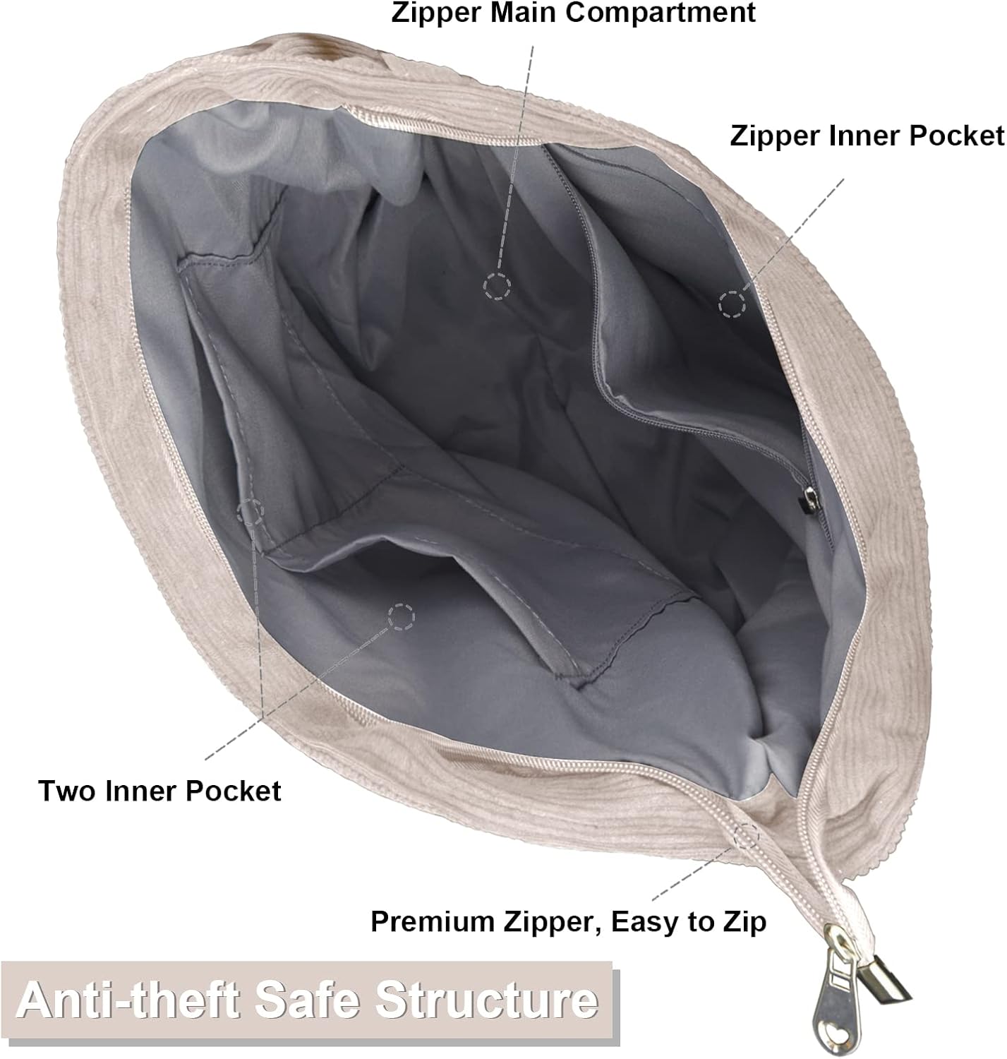 FITDON Corduroy Totes Bag with Zip, Shoulder Bags Handbags Women's Hobos Large Capacity Shopping Bag with Inner Pocket for Work School Beach Travel, Beige - Image 5