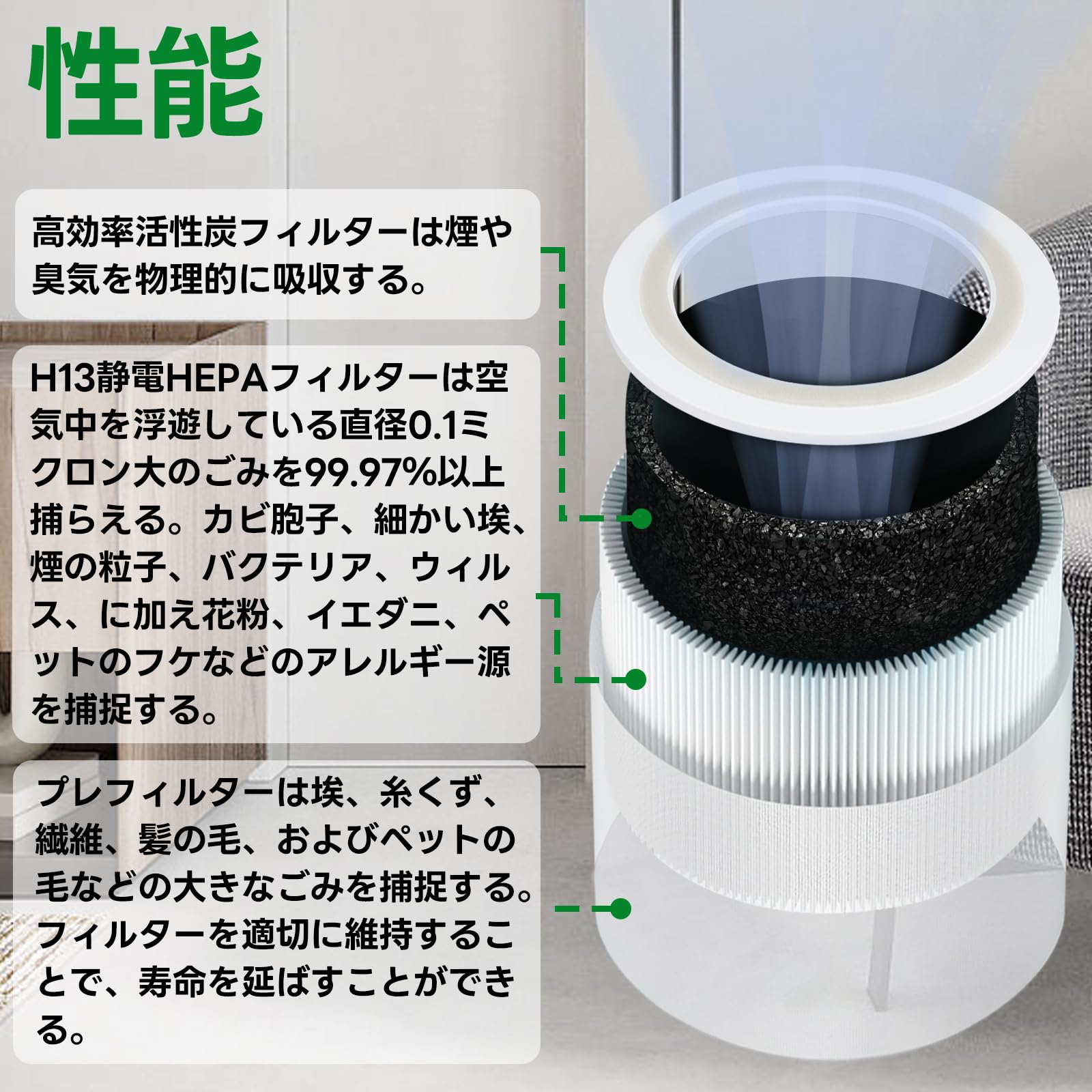 Amazon.co.jp: BBT Core 400S フィルター Core 400S交換用フィルター