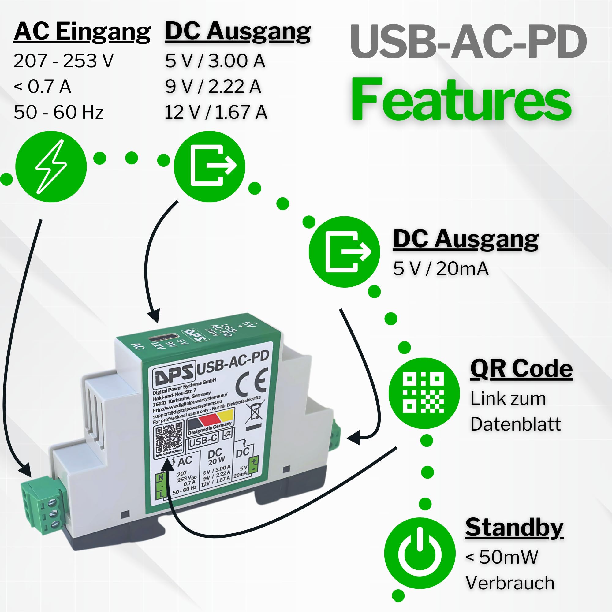 Bloc d'alimentation Rail DIN USB-C 230 V CA 20 W Power Delivery Protection Courts-Circuits Surtensions