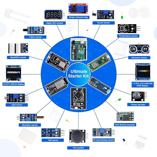 Miniatura 8 de GeeekPi Ultimate Starter Kit viene con Raspberry Pi Pico w, UNO R3, Mega2560, ESP32-WROVER, módulo de placa de sensor ESP8266 para principiantes de