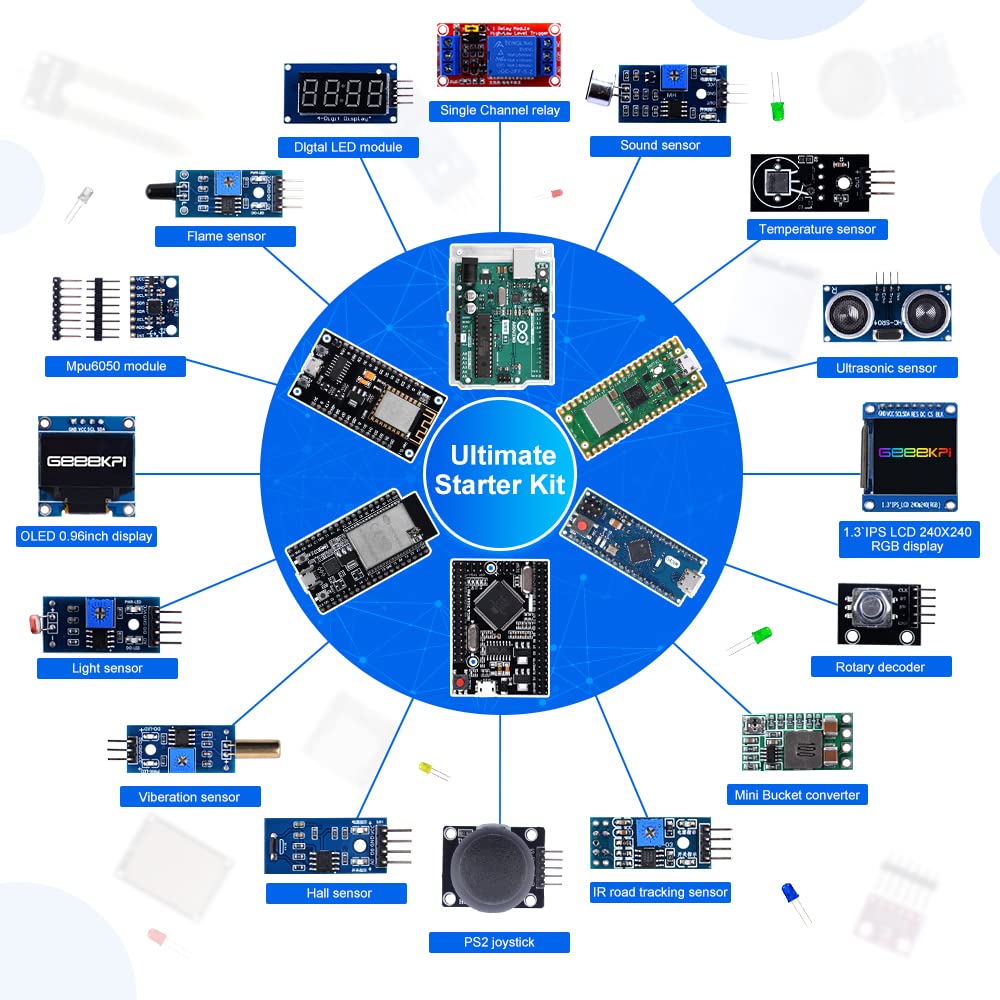 GeeekPi Ultimate Starter Kit, compatibile con Arduino UNO, Arduino Mega 2560, ESP32-WROVER, Raspberry Pi Pico W per principianti RPi e ingegneri software, Multi MCU Dev Board, sensori, tutorial