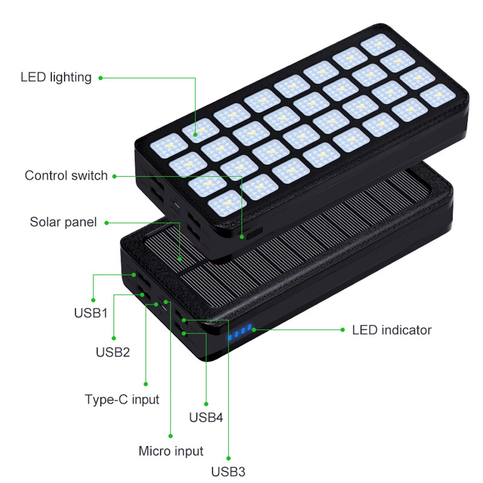 Power Bank Portatile, Power Bank Solare 32 LED 30000 MAh Power Bank di Grande capacità 4 USB Ricarica Rapida Campeggio Antipolvere all'aperto, Caricabatterie per Telefoni