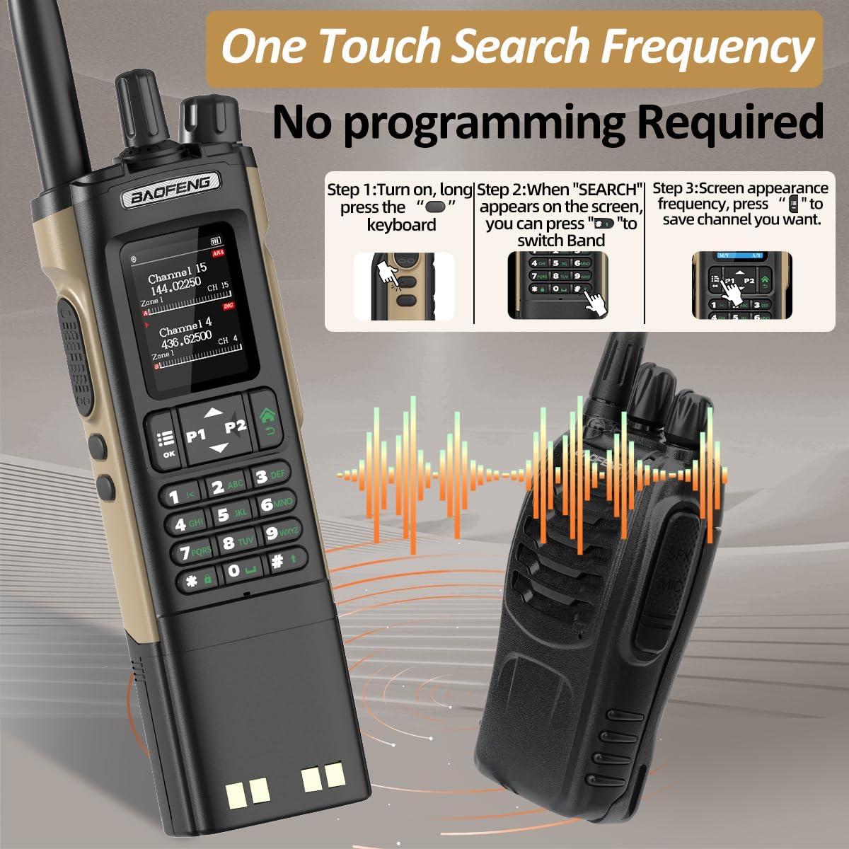 Ham Radio Baofeng DM32 DMR Radio Handheld Rechargeable Walkie Talkies Long Range DM32UV 5RM Two Way Radio NOAA Weather Radio with GPS, Copy Frequency 3800mAh Battery USB-C Charging with Radio Holster