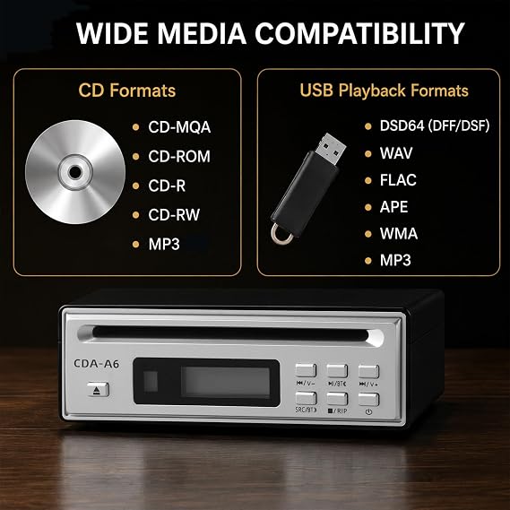 Portable CD Player for Home, CD Ripper, Desk Audio CD Players, CD Player for Soundbar, with Optical and AUX 3.5mm Output