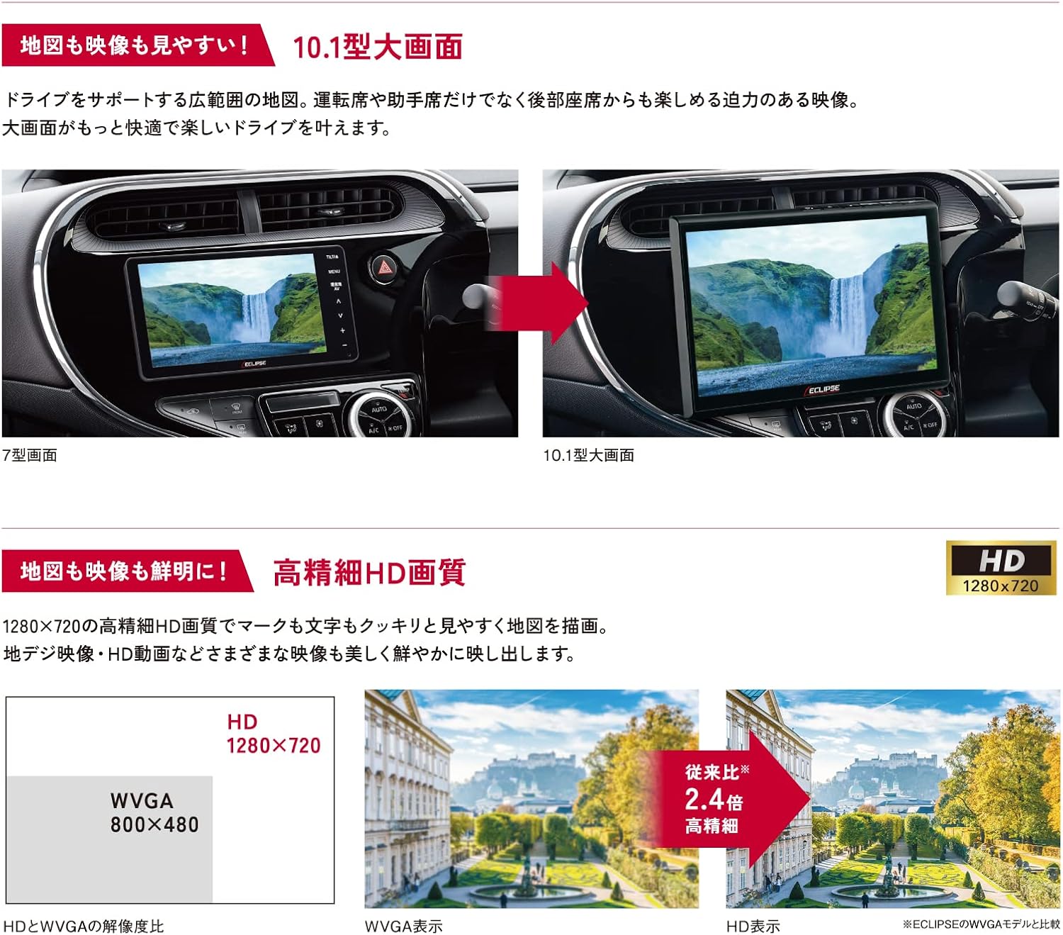 Comparison of HD and WVGA display quality on car navigation screens