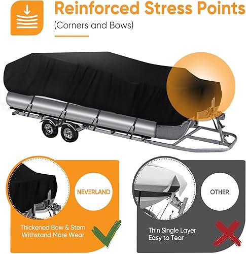 Miniatura 5 de NEVERLAND Cubierta de barco remolcable impermeable resistente de poliéster de grado marino para pontónbarcos de cubierta (longitud del barco 21-24