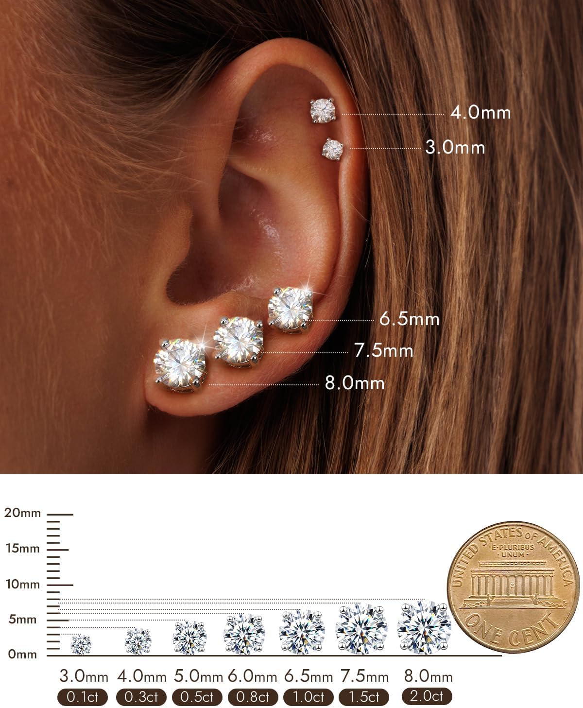 Screw Back Moissanite Stud Earrings for Women Men, 925 Sterling Silver 18K White Gold Plated, D Color VVS1 Lab Created Diamond GRA Certified, Hypoallergenic Earrings Jewelry Gifts for Birthday