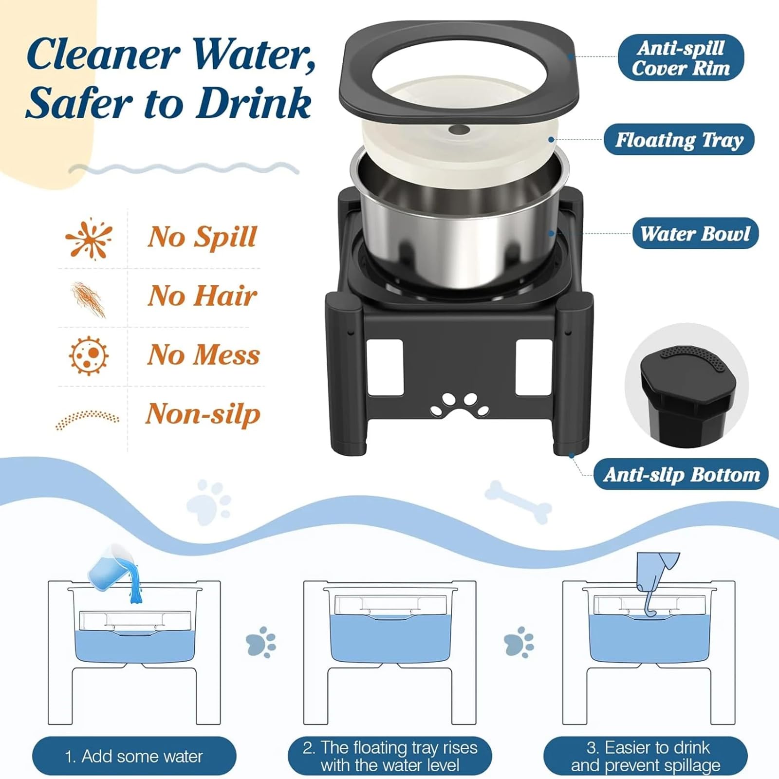 Gamelles surélevées pour chien, gamelle d'eau surélevée pour chien sans déversement, gamelle d'eau surélevée de grande capacité de 80OZ pour chiens, gamelle d'eau surélevée réglable à 3 hauteurs