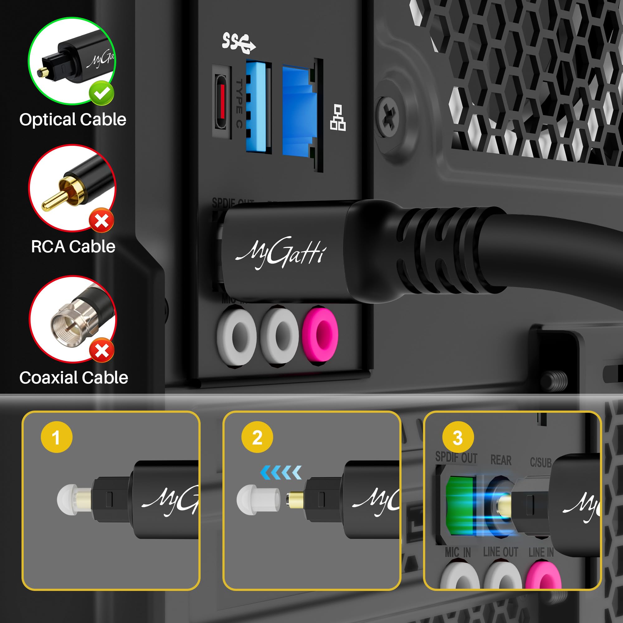 Câble Optique Audio 15m, Toslink Câble Audio Numérique (S/PDIF, Dolby DTS Sound), Cable Fibre Optique pour Home Cinema, Barre de Son, PS4/Xbox One, TV, Amplificateur etc +5 Attaches de Cable
