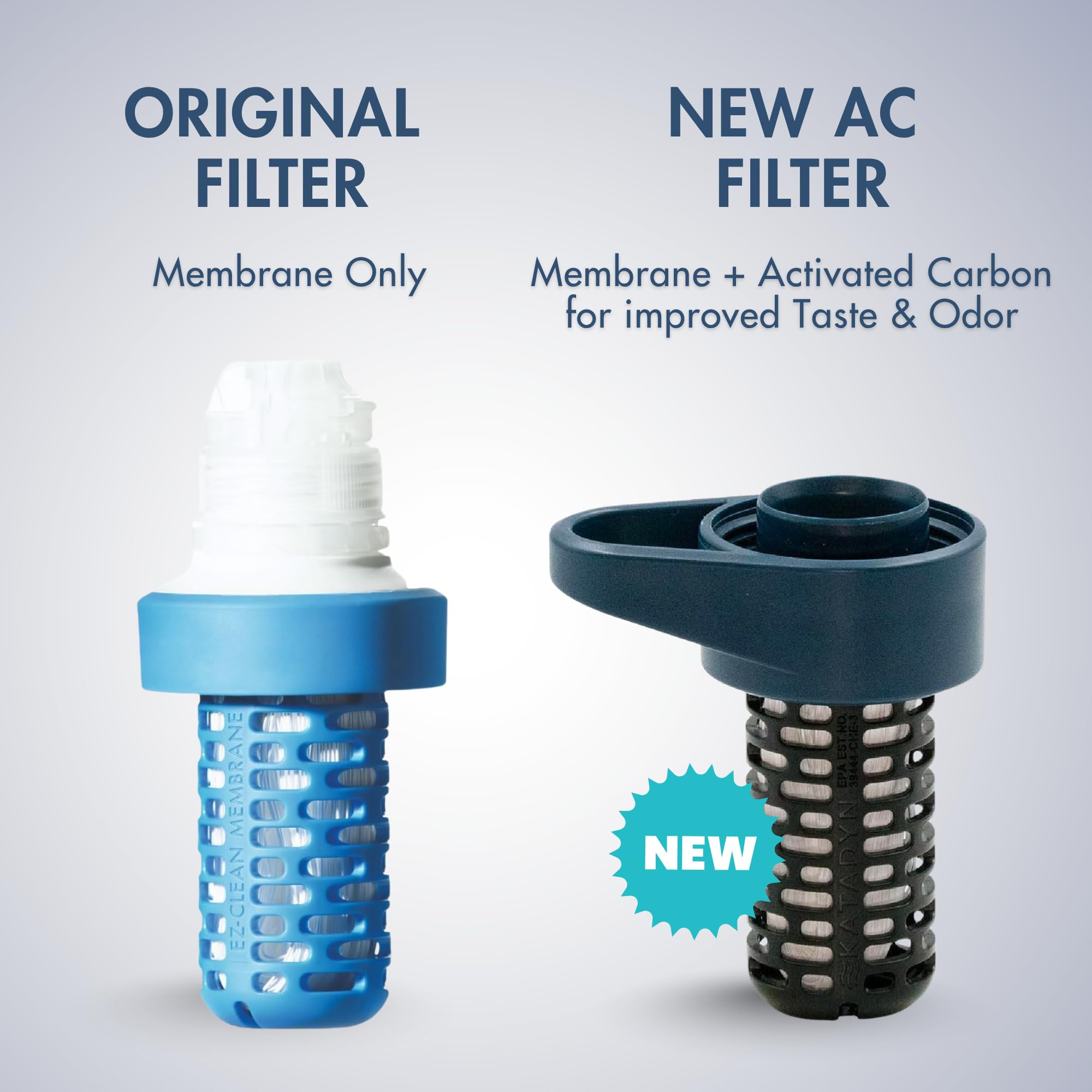 Katadyn BeFree AC Carbon Replacement