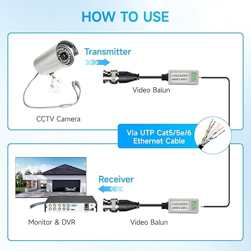 Miniatura 16 de 4 pares de conectores de balun de video pasivo 4K 8MP HD, CCTV BNC pasivo de video balun transceptor para BNC macho a través de un transmisor de par