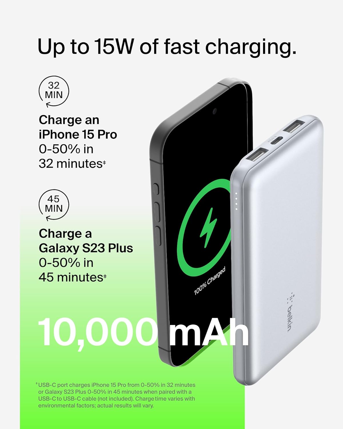 Belkin BoostCharge 10K Power Bank simultaneously charging a smartphone, smartwatch, and tablet.