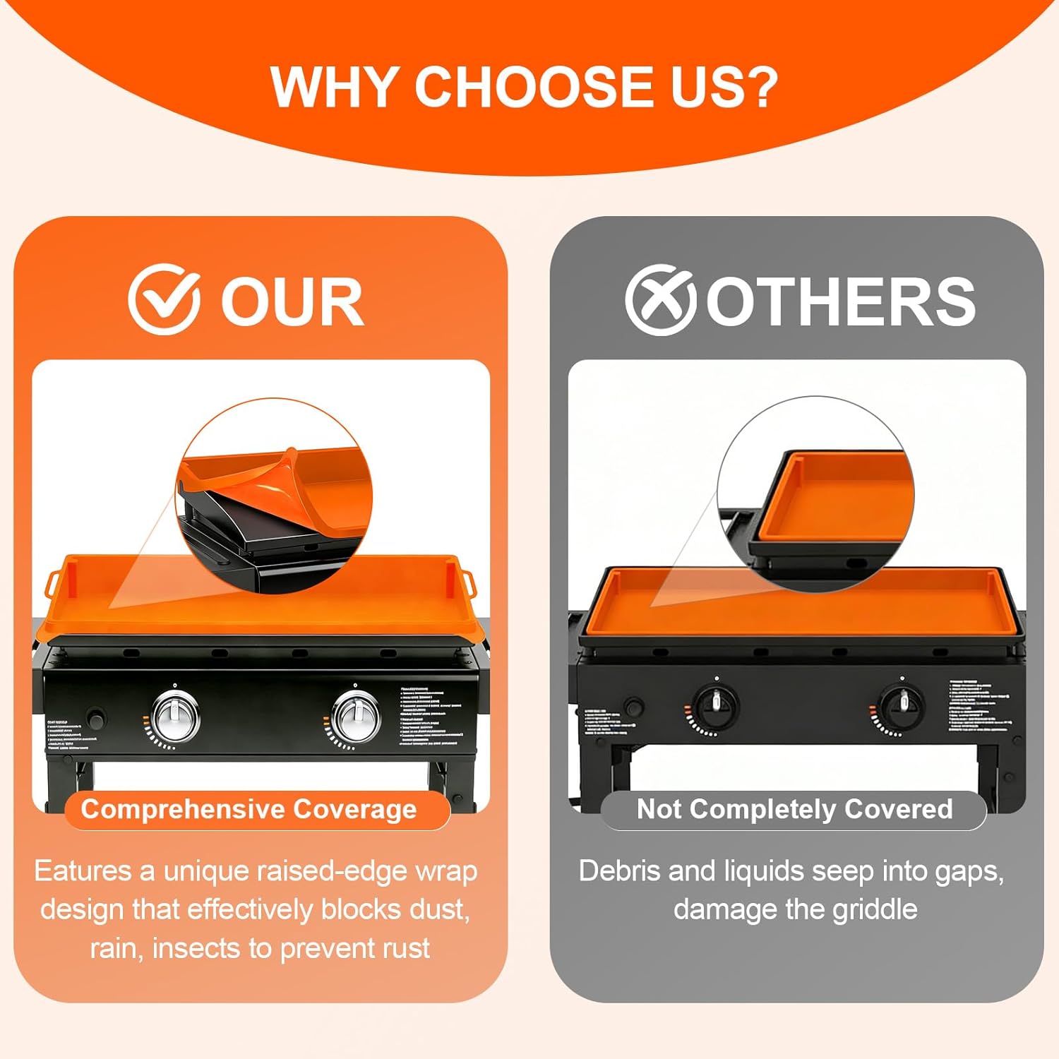 36" Silicone Griddle Mat for Blackstone Grill with Handle, Heavy Duty Grill Mat Cover, Non-Stick Rubber Cooking Mats for Griddle Top Protection, Grill Accessories