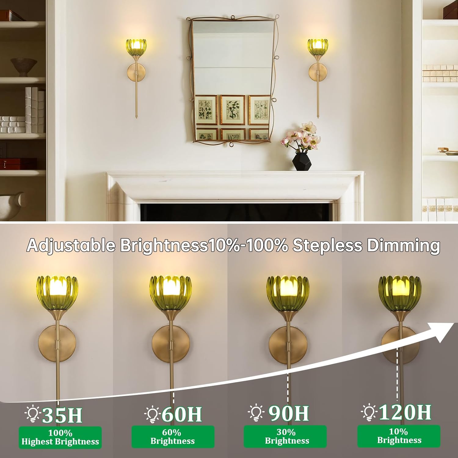 Battery Operated Wall Sconce Set of 2, Green Tulip Vintage Wall Light Fixture Rechargeable 5000mAh Battery Powered Wall Lamp with Remote for Living Room Bathroom