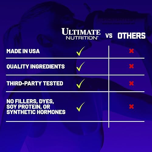 Miniatura 12 de Ultimate Nutrition ISO Mass Xtreme Gainer, polvo de proteína para ganar peso con creatina, 2.16 onzas de proteína, proteína aislada de suero en