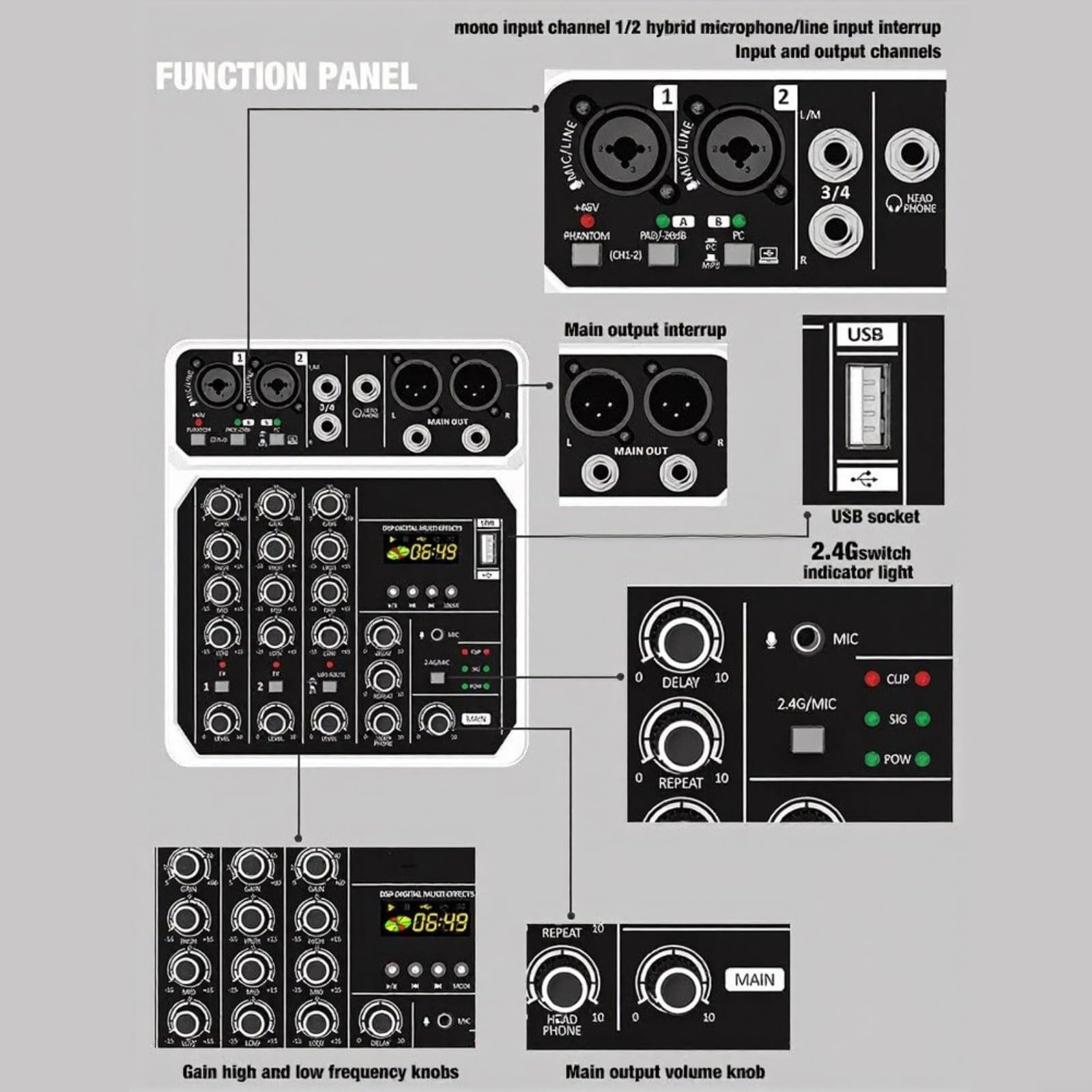 Mixer audio portatile a 4 canali con alimentatore da 48 V, riproduzione MP3 e microfoni per eventi di canto all'aperto