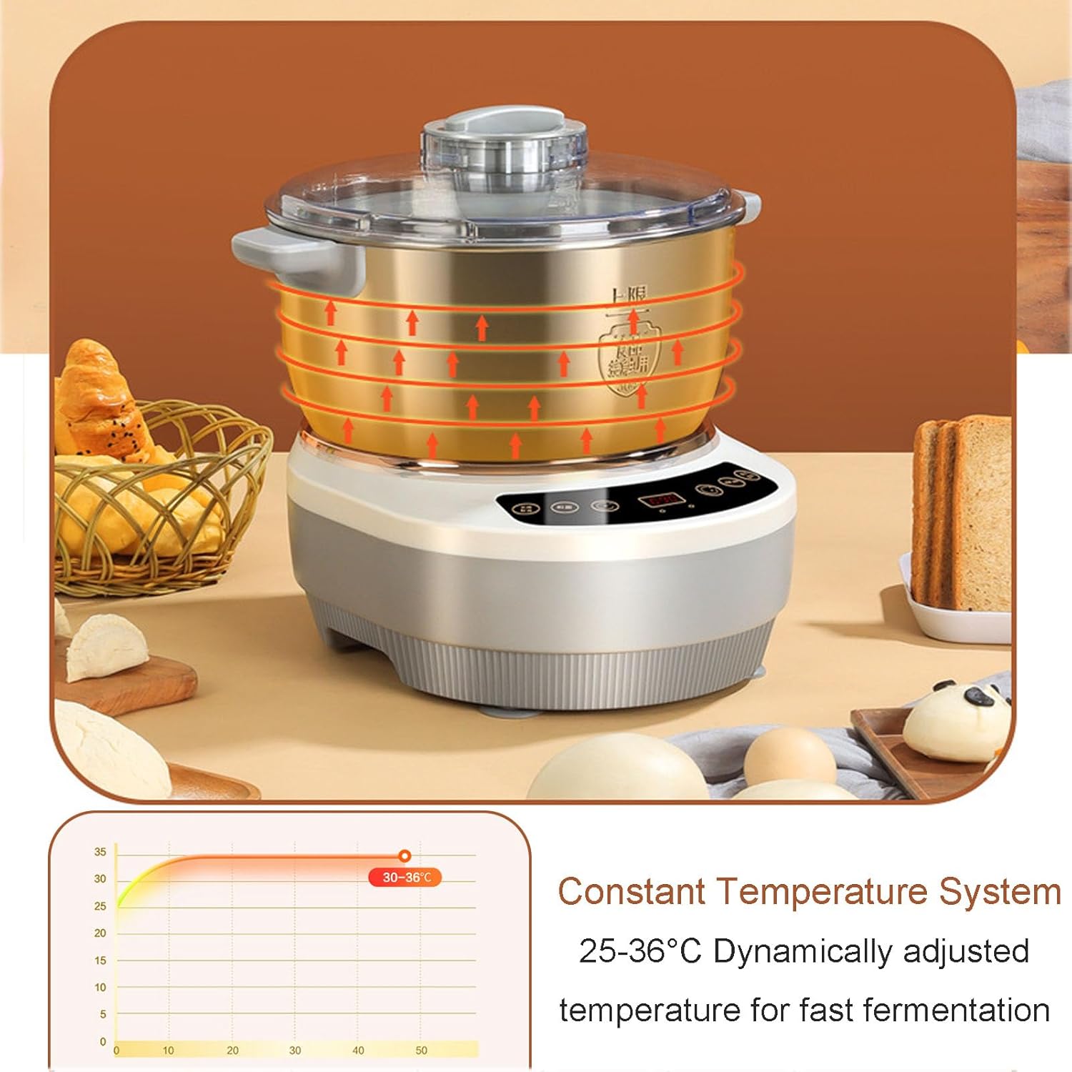 220V Stainless Steel Dough Maker, 5L/7L Dough Flour Mixer Machine, Dough Kneading Machine with Ferment Function, Electric Stand Dough Mixer Bread Proofer with Timing &touch Panel for Home Baking (5L)