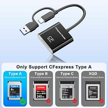 CFExpress Type A Card Reader with USB 3.2 (Gen 2) 10Gbps, USB-C & USB-A 2-in-1 Type A CFexpress Adapter, CF Express Type A Card Reader Compatible with Windows/Mac/Linux/Android(Not for XQD Card)