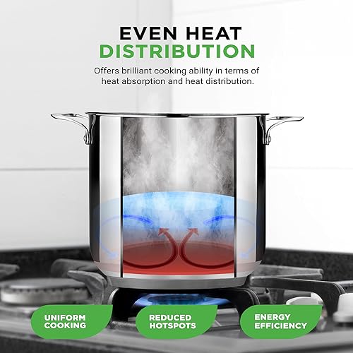 Miniatura 10 de NutriChef 12-Quart Stainless Steel Stock Pot - 188 Food Grade Stainless Steel Heavy Duty Induction - Large Stockpot for Stews, Simmering & Soups