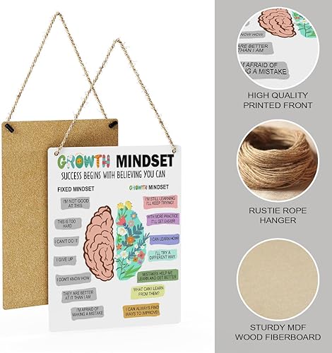 Miniatura 2 de Pósteres rústicos de mentalidad de crecimiento, regalo de psicólogo, terapia de salud mental, letrero de decoración de madera, afirmaciones