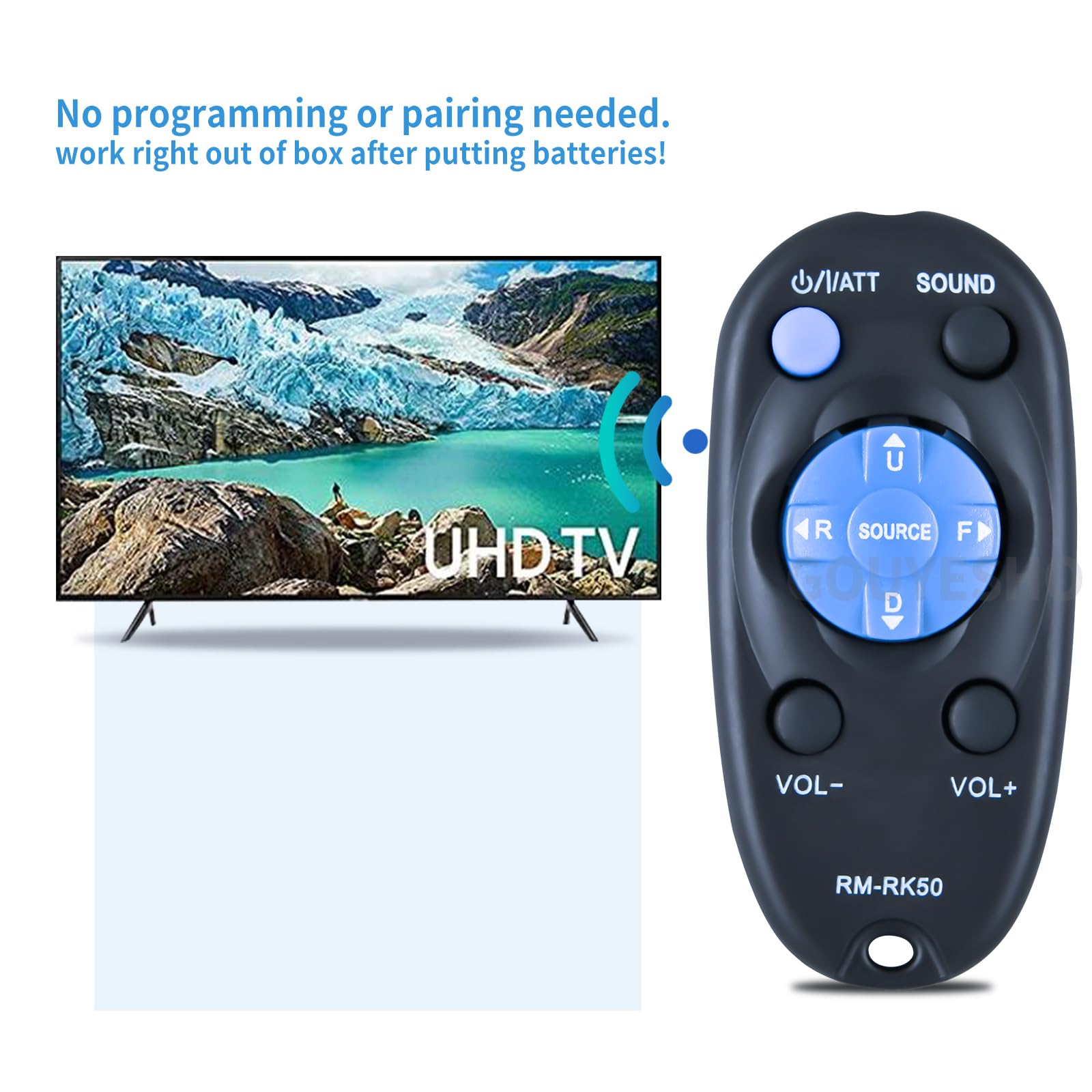 Amazon.com: PZL RM-RK50 Replacement Remote Control fit for JVC Car