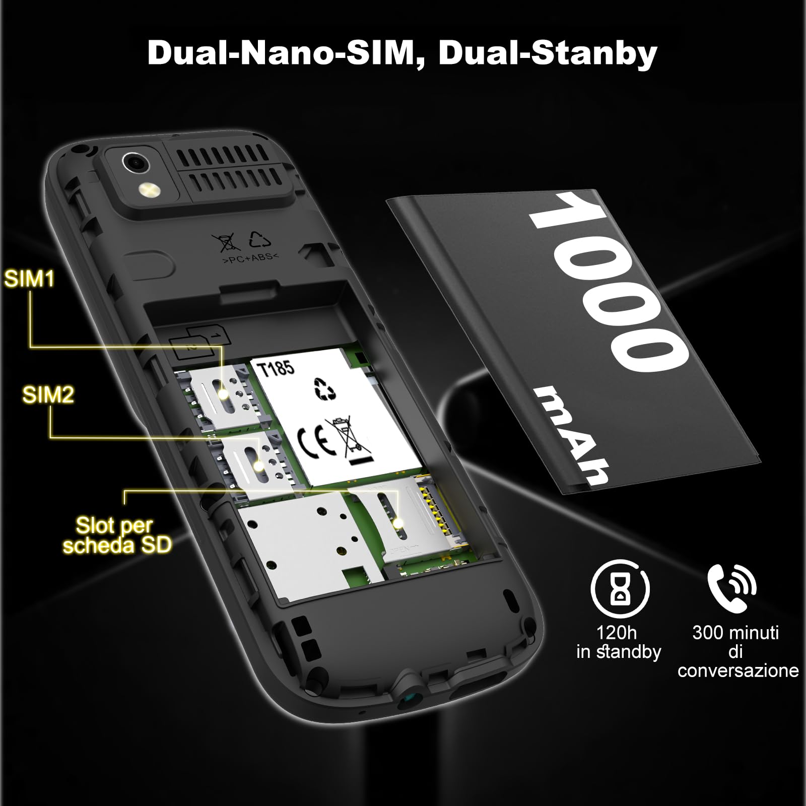 4G LTE Mini Telefono Cellulare per Anziani con Doppio Nano SIM, Compatto