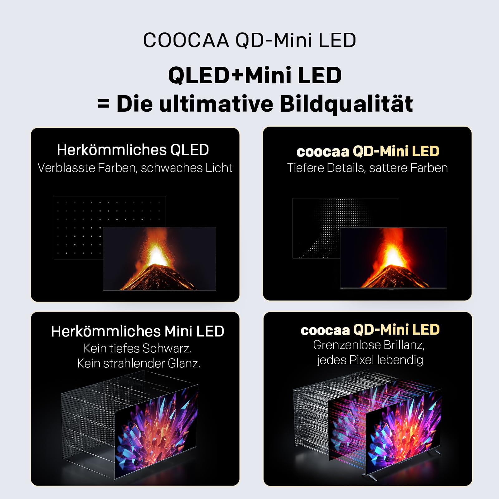 coocaa 60 Zoll Fernseher QD-Mini LED TV, 4K Smart TV mit Google TV, HDR10+, Dolby Vision&Atmos, Local Dimming, MEMC Bewegungsglättung, S AI Prozessor, Triple Tuner DVB-T2/C/S2, 60CGNH70Z (2026)