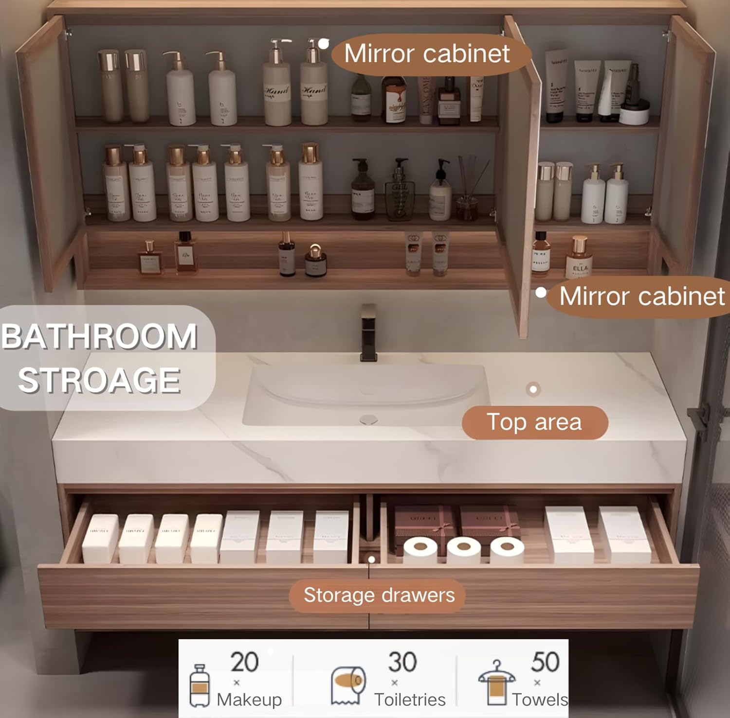 Single Sink Vanity 36inch, Floating Bathroom Vanities Includes LED Smart Defogging Mirror Cabinet and Open Storage, Modern Wooden Bath Cabinet with Slate Countertop and Storage Drawers (Wood)