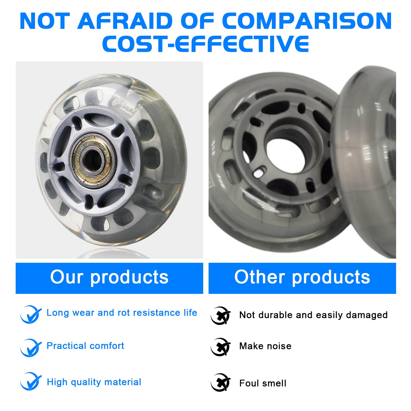 8 Pezzi Rotelle Per Pattini In Linea, Ruote Per Pattini In Linea Da 72 Mm, Pattini A Rotelle In Linea, Ruote Di Ricambio Per Pattini In Linea Skateboard, Monopattini, Pattini A Rotelle(Argento)