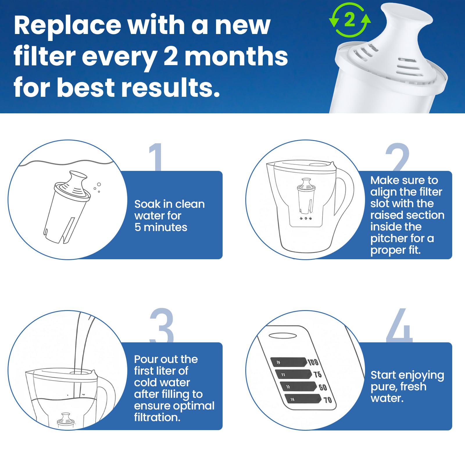 Brita Filter Replacement - 6 Pack -6 Brita Filter Replacement - 6 Pack -6