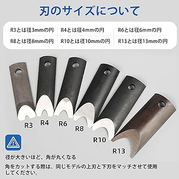 Amazon | BAOSHISHAN 角丸 コーナーカッター 卓上 角丸切機 業務