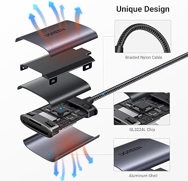UGREEN USB C Kart Okuyucu SD/ TF Kart Okuyucu Thunderbolt 3 Harici Bellek Kartı Okuyucu