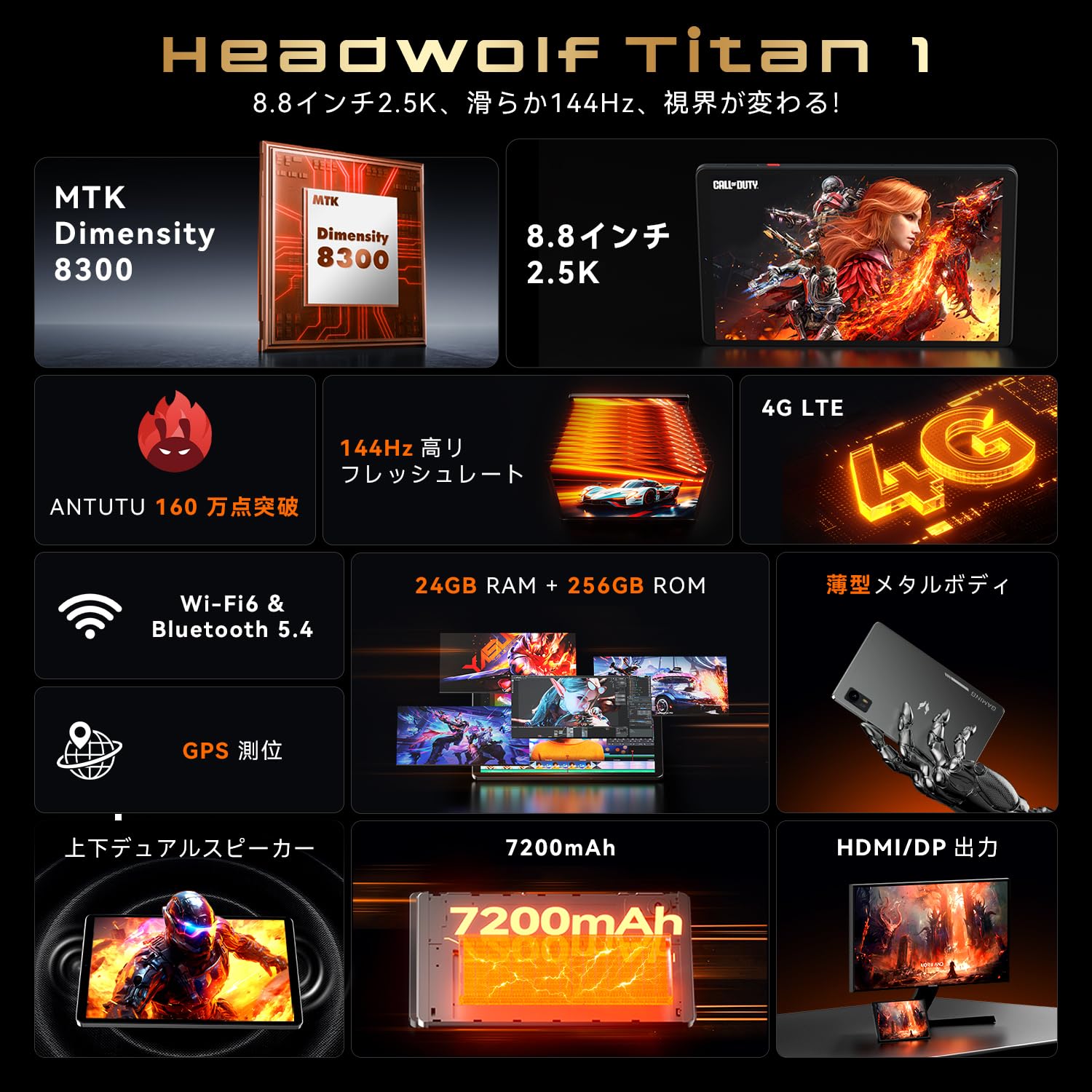 Amazon.co.jp: Headwolf Titan 1 タブレット 8インチ Android16 