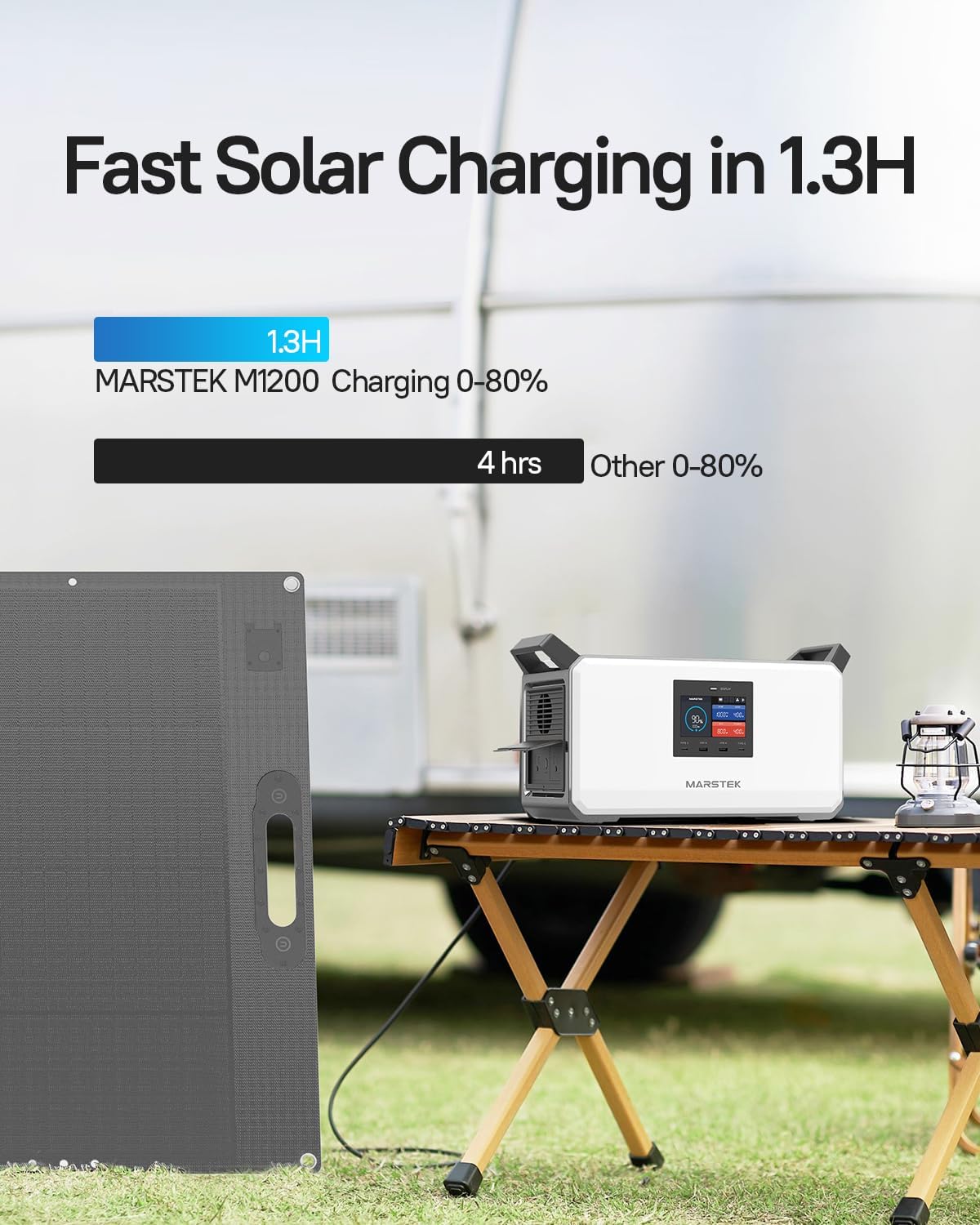 MARSTEK M1200 connected to a solar panel for charging in an outdoor setting