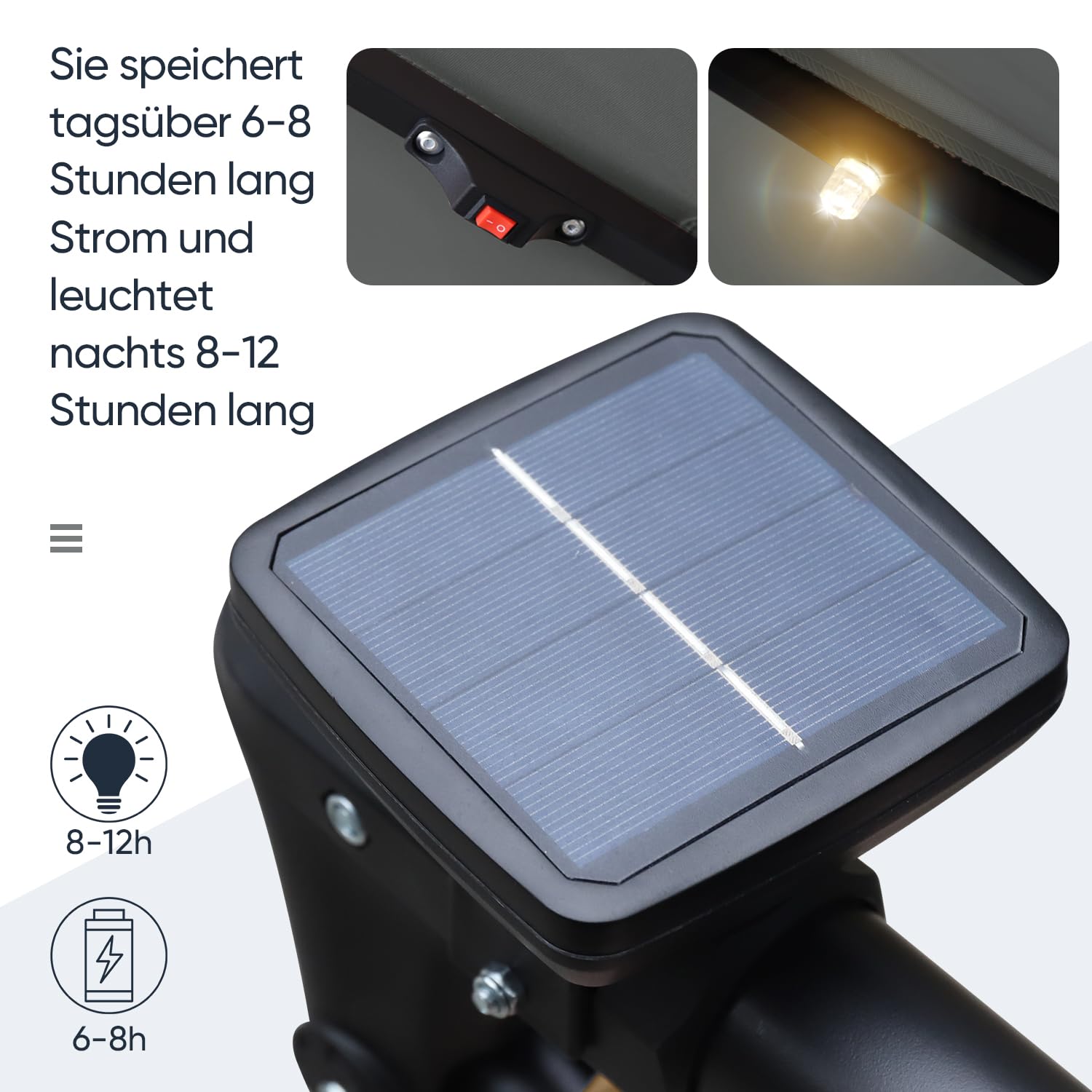 Sekey Ombrello solare a LED, 300 cm, LED a energia solare, protezione solare UV50+, robusto e stabile per il giardino, grigio scuro